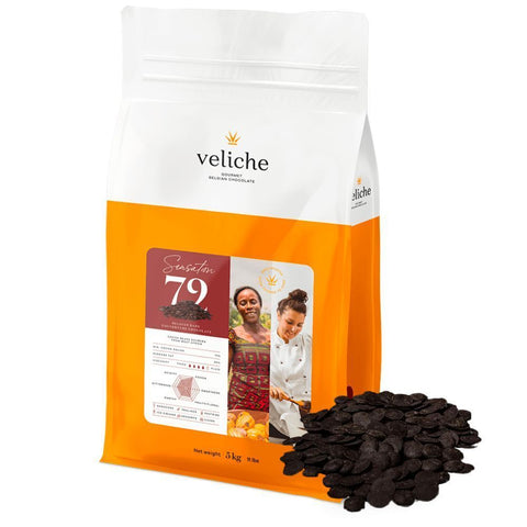 Newly added products: